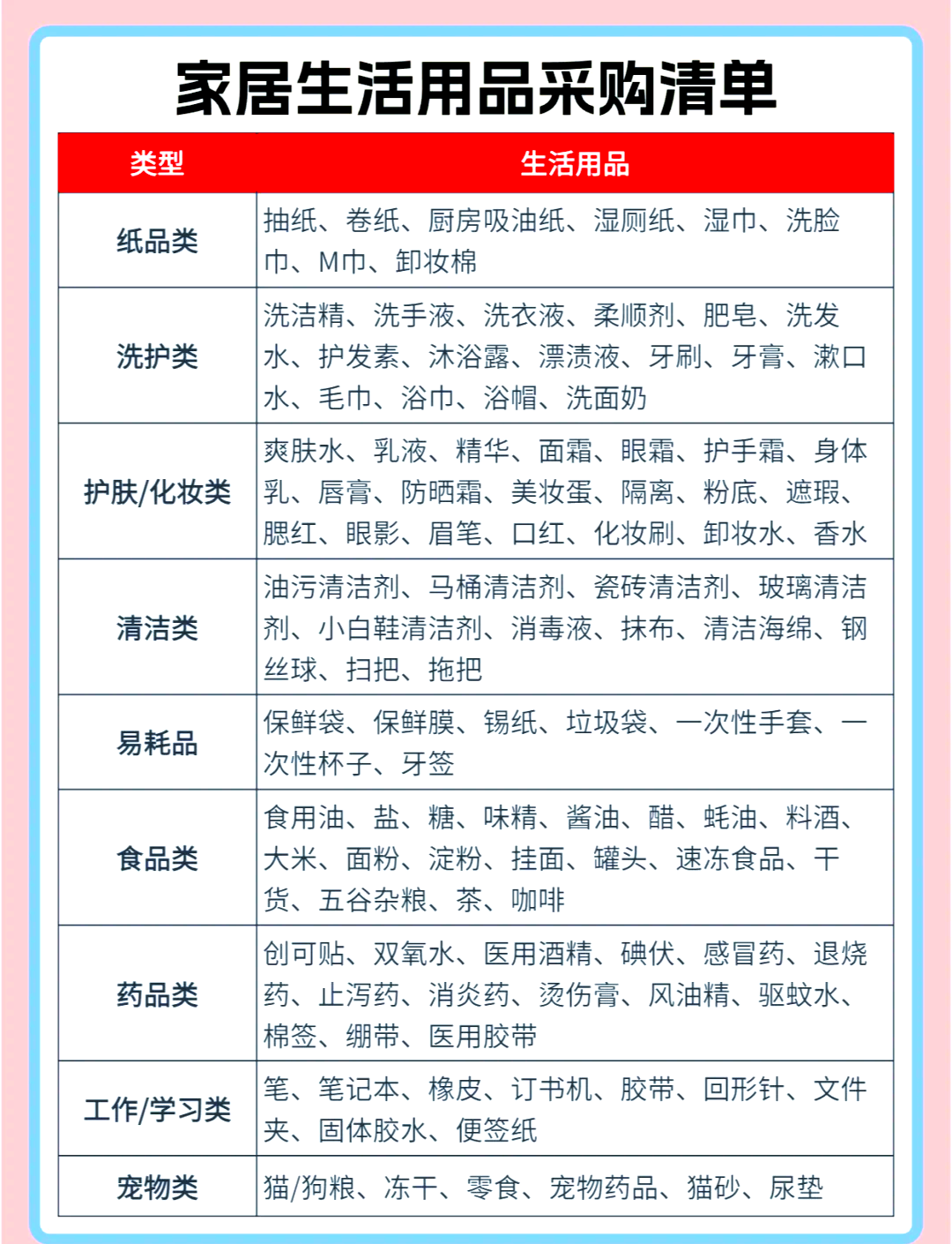 居家生活錦囊 一份全面實(shí)用的日用品必備清單